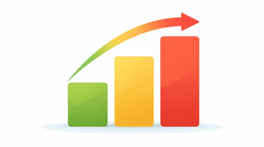 Visual showing safe and risky credit utilization levels