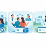 HMO vs PPO vs EPO health insurance plans comparison in the United States